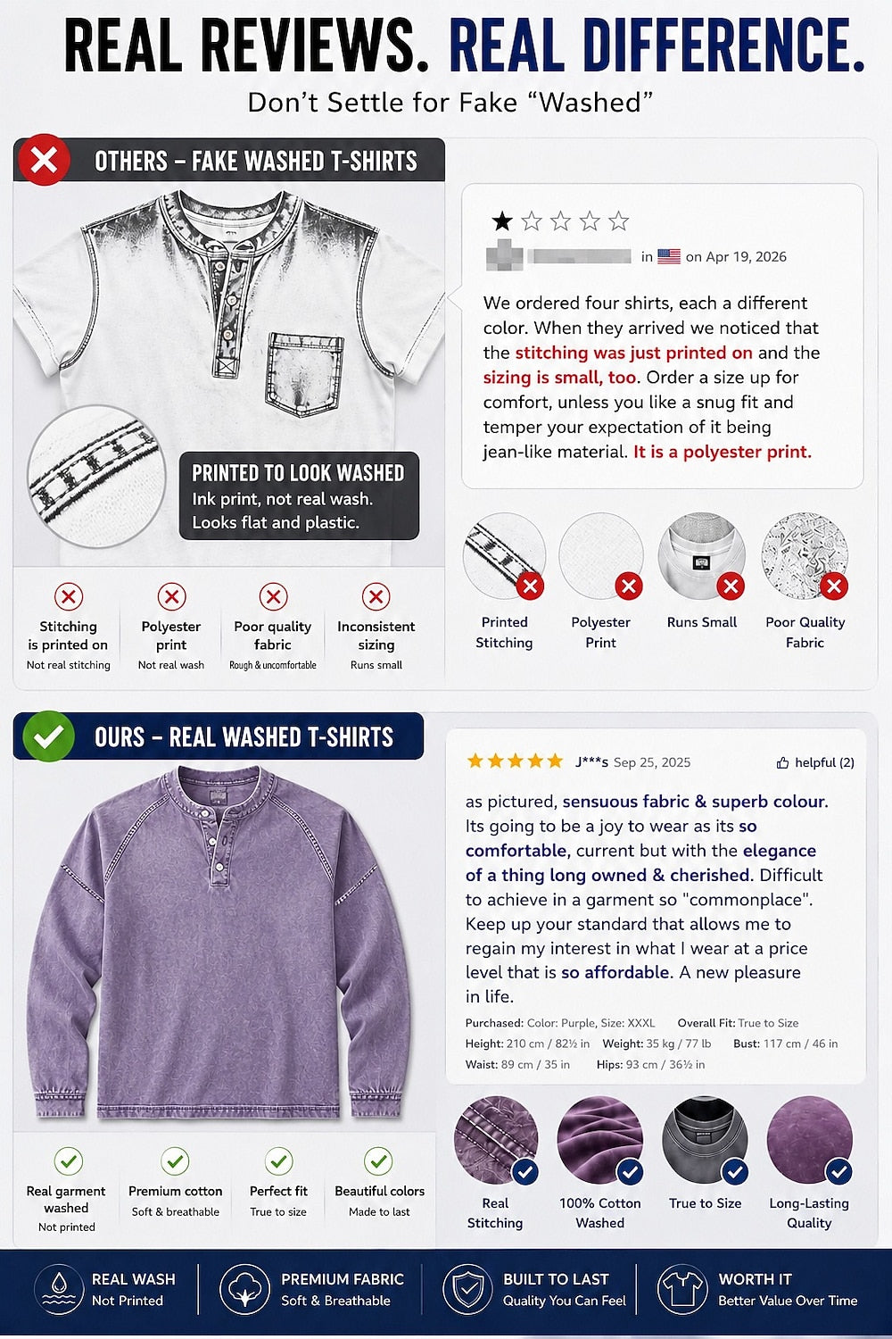 Vintage Washed Button-Neck Henley Long Sleeve T-Shirt